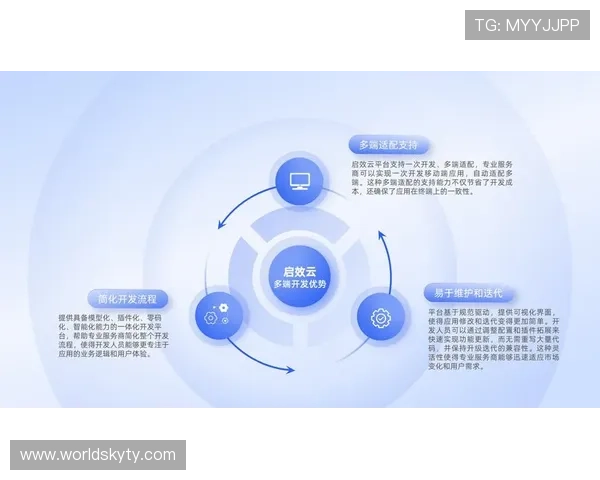 开云KY注册平台注册流程优化建议,提升用户注册效率与体验感