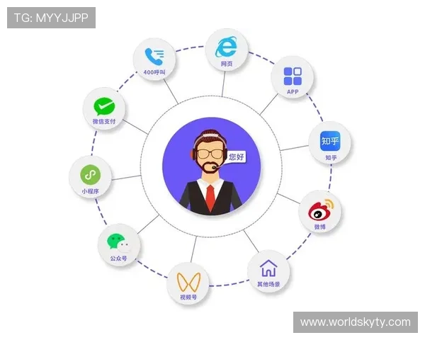 开云公司官方网站多渠道联系方式，方便用户快速获取帮助与咨询